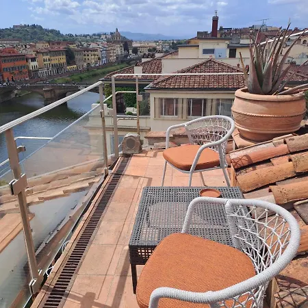 Apartmán Penthouse View *